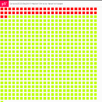 A grid 24 x 25 grid of pink and green squares. The first two rows of squares, plus the first 2 columns of the third row, are pink. The rest of the squares are green. At the top of the square, there is a header that shows that the image is a screenshot from a p5js web editor. 